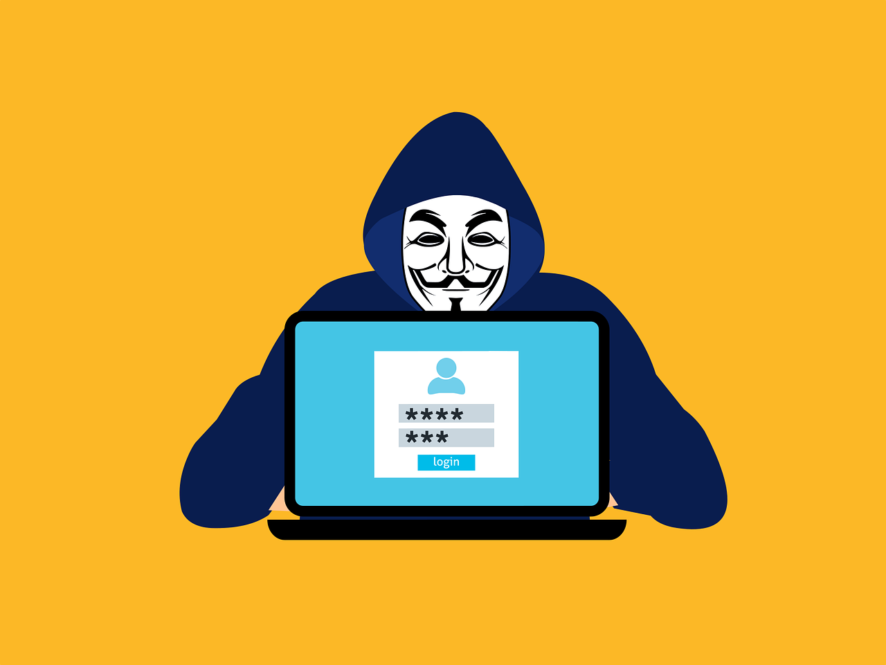 Co je phishing či ransomware?