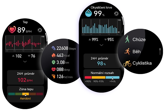 Aligator Watch AMOLED vám umožní mít vaši fyzičku pod kontrolou