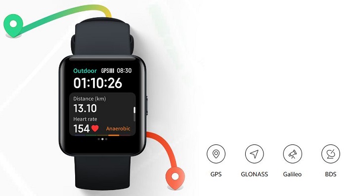Xiaomi Redmi Watch 2 Lote integrovana GPS