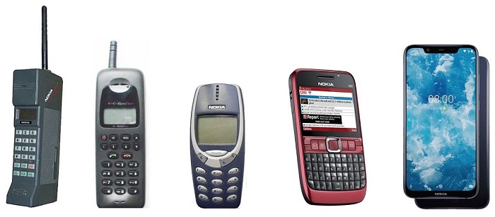Společnost Nokia a stručná historie mobilních telefonů