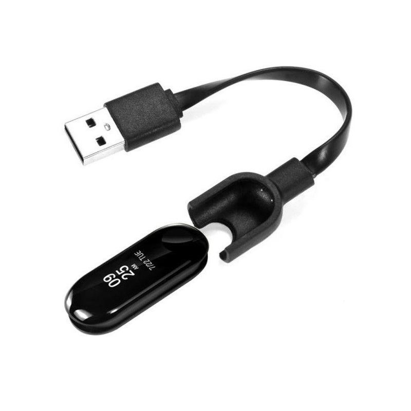 Digital Product